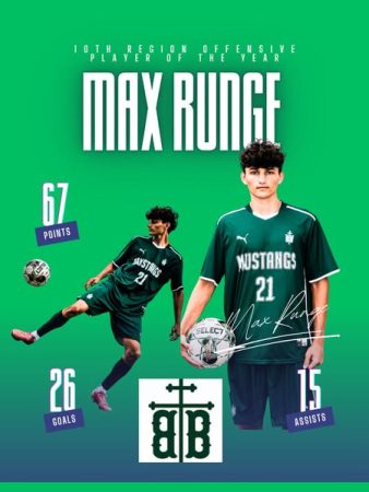Socer-Boys-All-Region-25